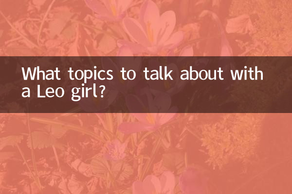 На какие темы поговорить с девушкой-Львом?