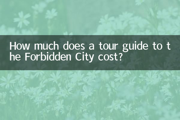 هزینه راهنمای تور به شهر ممنوعه چقدر است؟