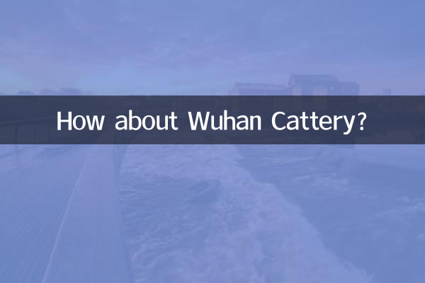 Che ne dici dell'allevamento di Wuhan?