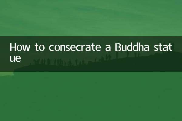 불상을 봉헌하는 방법