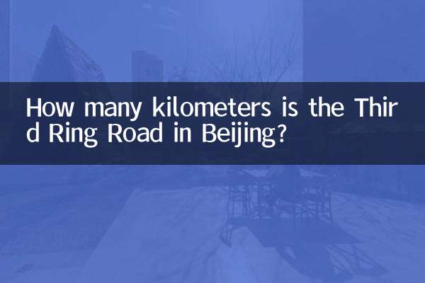 How many kilometers is the Third Ring Road in Beijing?