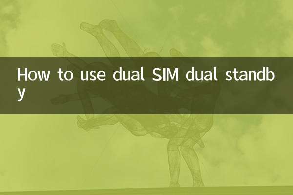 So verwenden Sie Dual-SIM-Dual-Standby