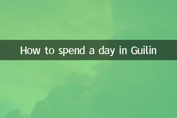 Como passar um dia em Guilin