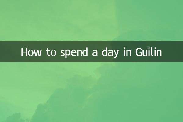 Como passar um dia em Guilin