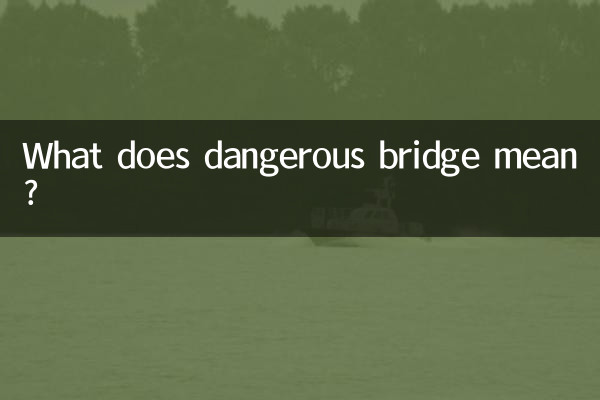 O que significa ponte perigosa?