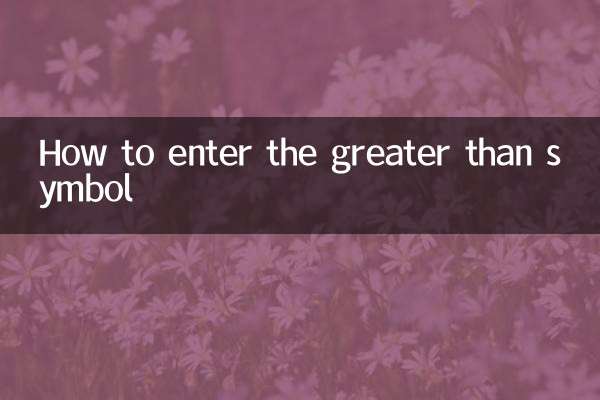 نحوه وارد کردن نماد بزرگتر از