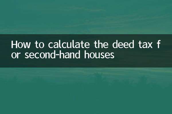 Cómo calcular el impuesto de escrituración de casas de segunda mano