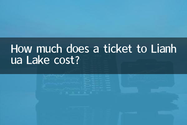 ¿Cuánto cuesta un billete al lago Lianhua?