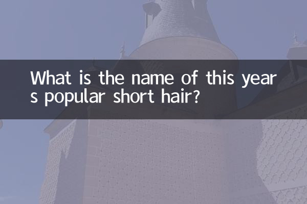 ¿Cómo se llama el pelo corto popular de este año?