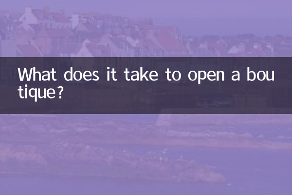 开一家买手店需要什么