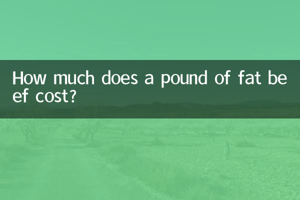 Сколько стоит фунт жирной говядины?
