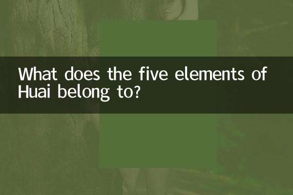 A cosa appartengono i cinque elementi di Huai?