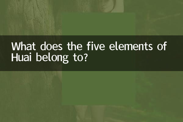 淮字五行屬什麼