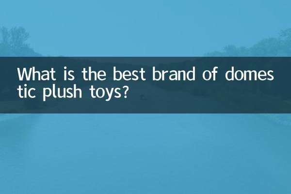Какая марка домашних плюшевых игрушек лучшая?
