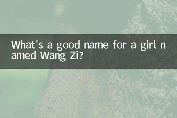 What's a good name for a girl named Wang Zi?