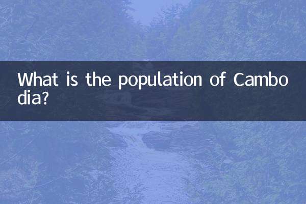 Qual è la popolazione della Cambogia?