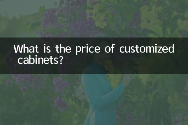 What is the price of customized cabinets?