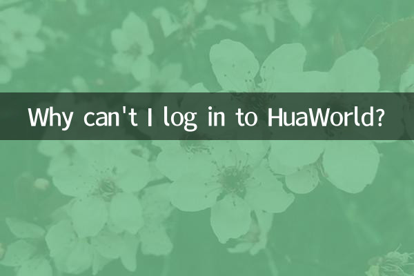 HuaWorld にログインできないのはなぜですか?