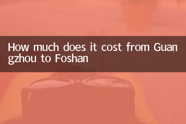 Cuánto cuesta de Cantón a Foshan