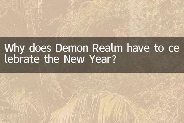 Warum muss Demon Realm das neue Jahr feiern?
