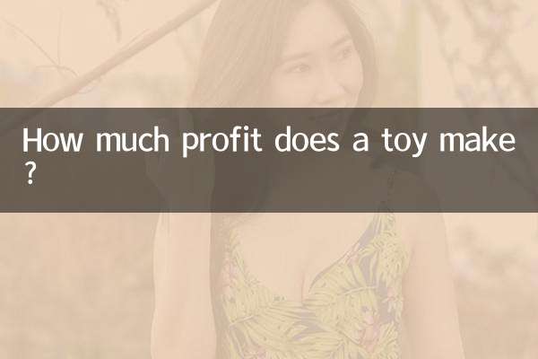 Wie viel Gewinn macht ein Spielzeug?