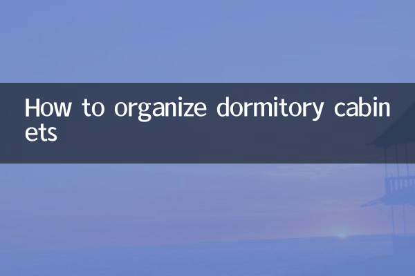 Как организовать шкафы в общежитии