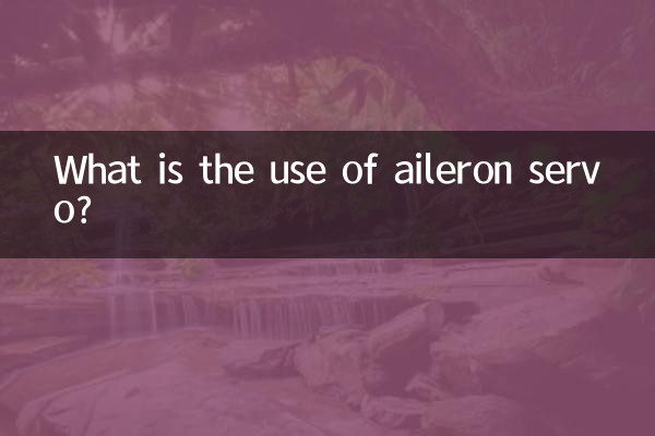 What is the use of aileron servo?