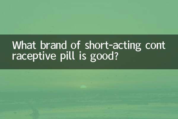 What brand of short-acting contraceptive pill is good?
