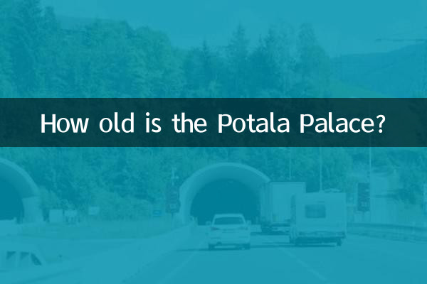 Quanti anni ha il Palazzo del Potala?