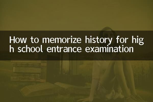 How to memorize history for high school entrance examination