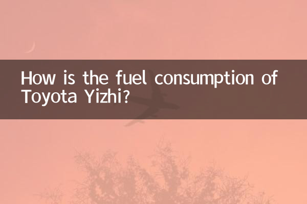 Wie hoch ist der Kraftstoffverbrauch des Toyota Yizhi?