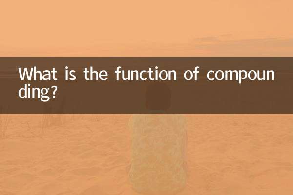 What is the function of compounding?