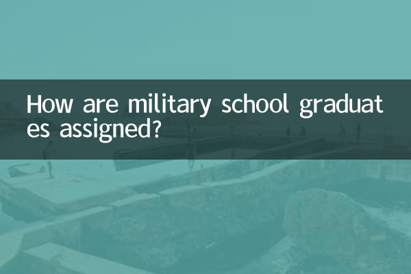 Como são atribuídos os graduados da escola militar?