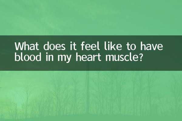 心肌卻血什麼感覺