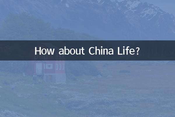 Que tal a Vida na China?