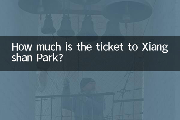 Quanto costa il biglietto per il Parco Xiangshan?