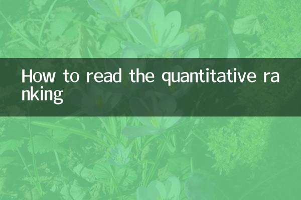 量比排名怎么看