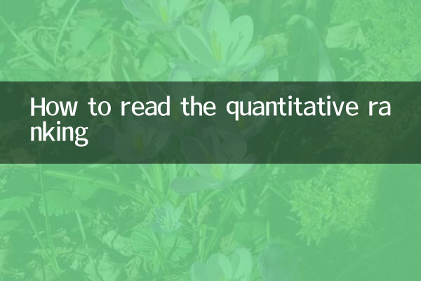 量比排名怎么看