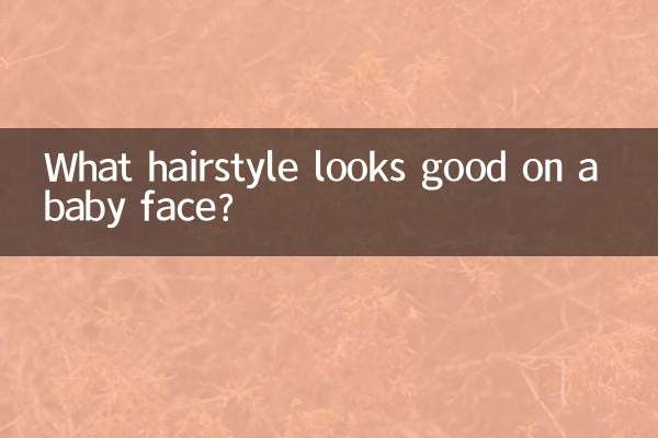 娃娃臉什麼髮型好看
