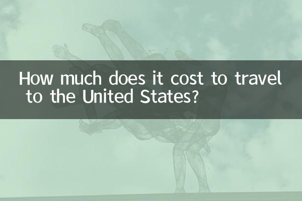 Wie viel kostet eine Reise in die USA?