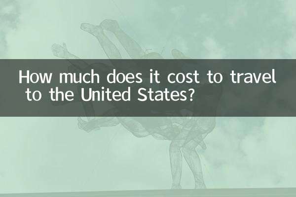 Wie viel kostet eine Reise in die USA?