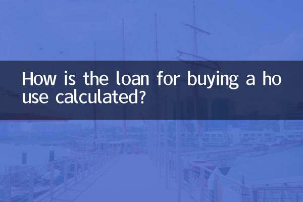 買房的貸款怎麼算的