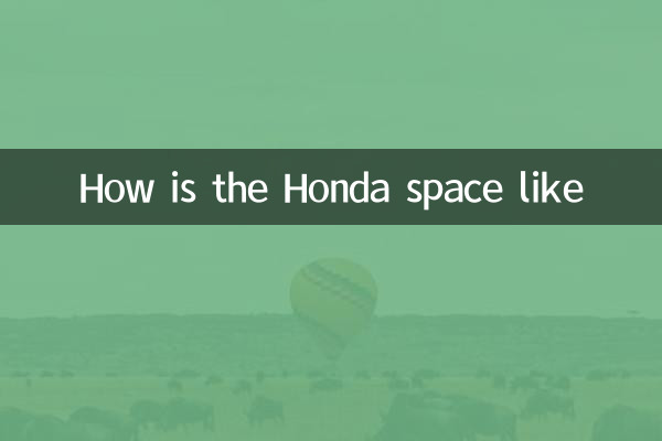 Wie ist der Honda -Raum wie
