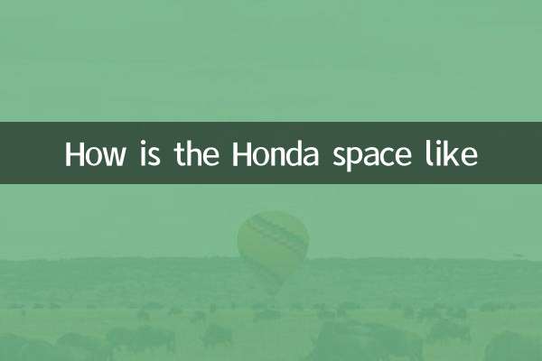 Как вроде пространство Honda