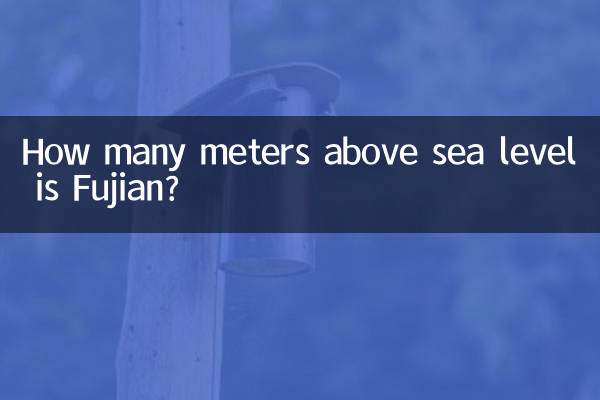 How many meters above sea level is Fujian?