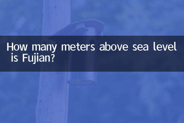 A quanti metri sopra il livello del mare si trova il Fujian?