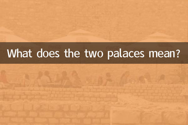 What does the two palaces mean?