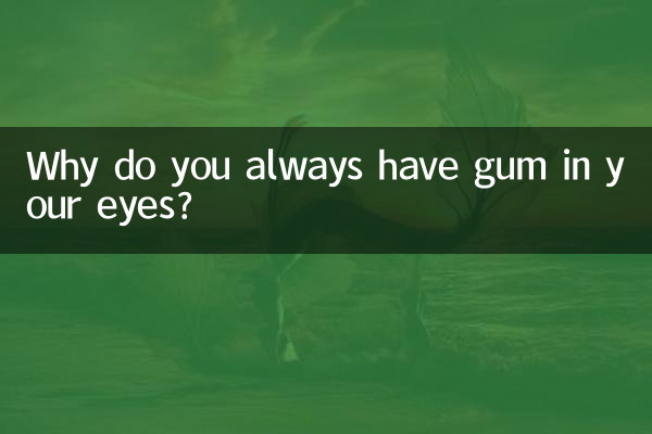 Warum hast du immer Kaugummi in deinen Augen?