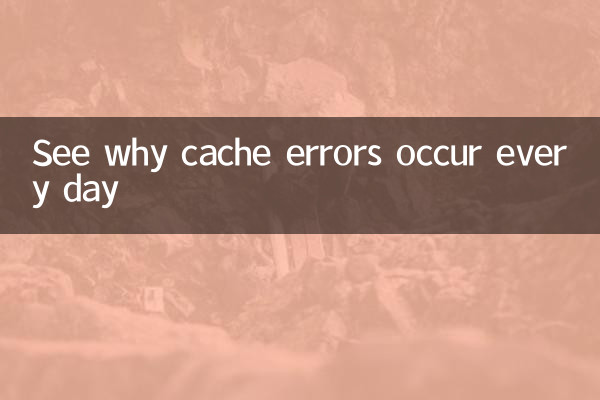 Erfahren Sie, warum täglich Cache-Fehler auftreten