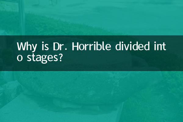 Warum ist Dr. Horrible in Phasen unterteilt?